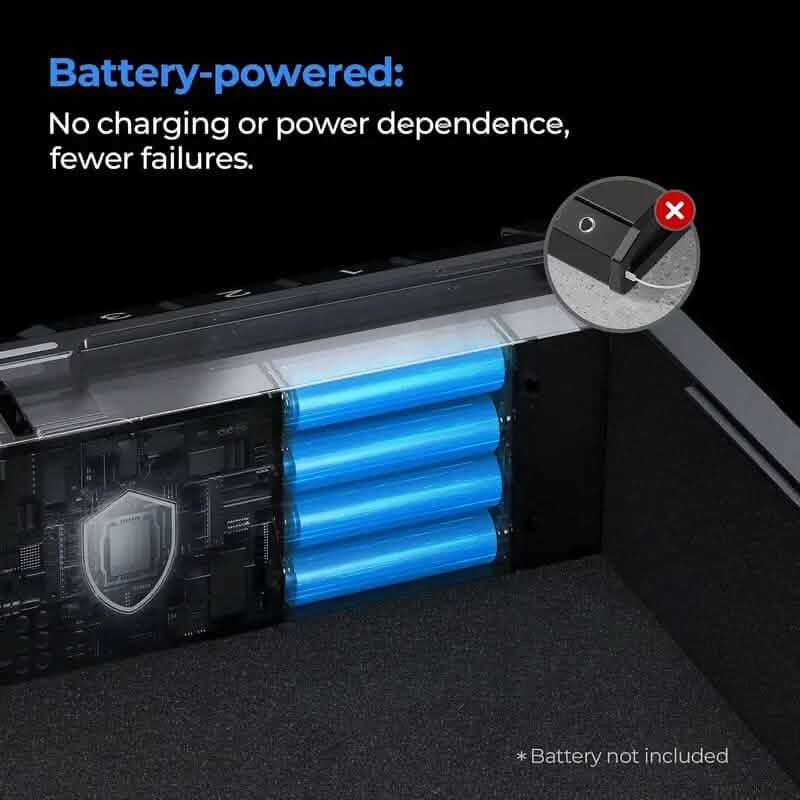 Biometric Gun Safe for Pistols