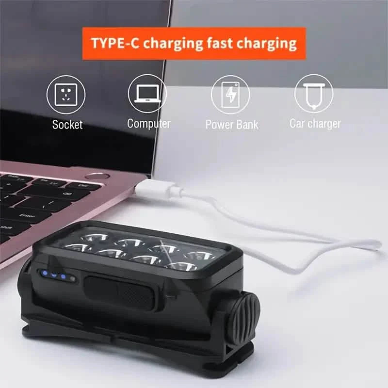 Ultra-Bright Rechargeable Headlight with 6 Modes LED Headlamp