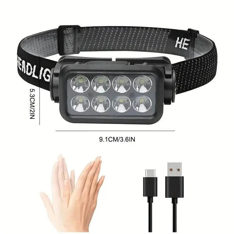 Ultra-Bright Rechargeable Headlight with 6 Modes LED Headlamp
