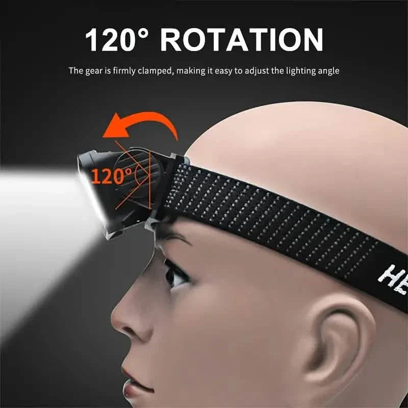 Ultra-Bright Rechargeable Headlight with 6 Modes LED Headlamp
