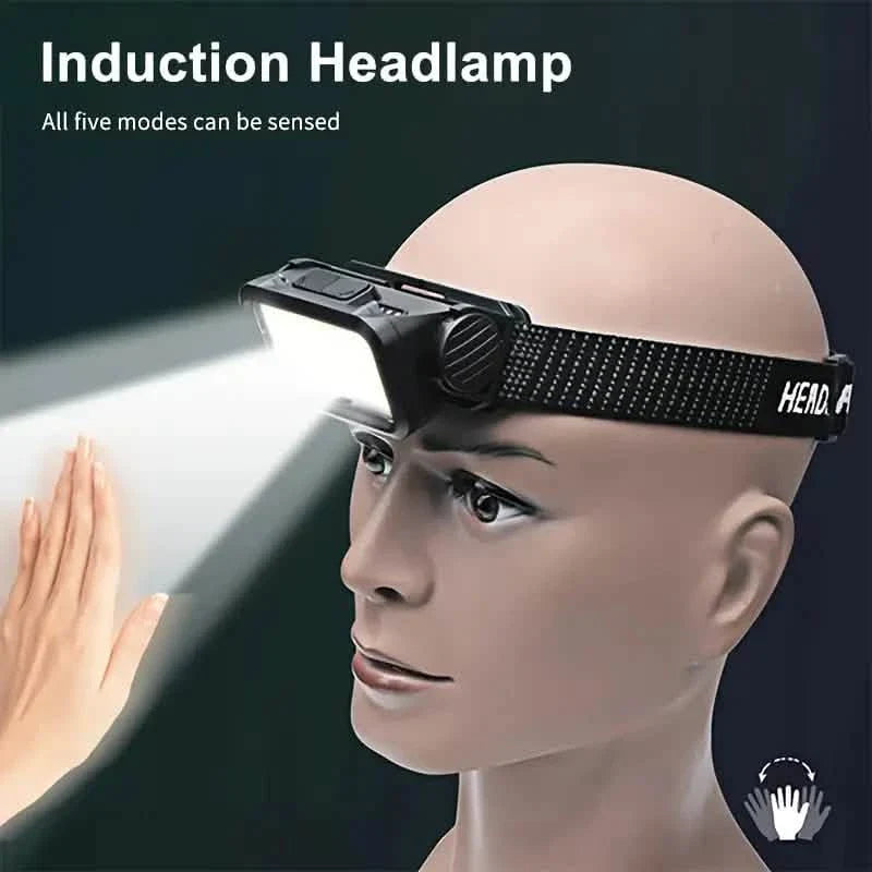 Ultra-Bright Rechargeable Headlight with 6 Modes LED Headlamp